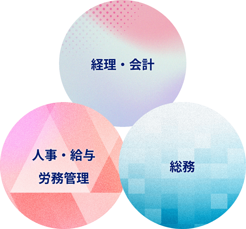 業務効率化に寄与する3つの柱